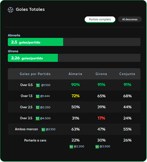 An image depicting Instagram automation